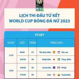lịch thi đấu bóng đá nữ dân tộc