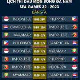 lịch thi đấu bóng đá sea games u22