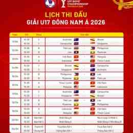 lịch thi đấu bóng đá u17 đông nam á hôm nay