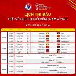 lịch thi đấu bóng đá u19 đông nam á hôm nay