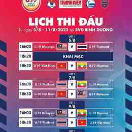 lịch thi đấu bóng đá u19 việt nam