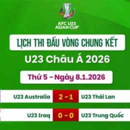 lịch thi đấu bóng đá u23 châu á 2026 hôm nay