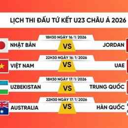 lịch thi đấu bóng đá u23 châu á tối nay