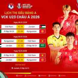 lich thi đau bong đa u23 chau a