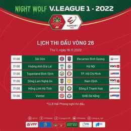 lịch thi đấu bóng đá v-league mới nhất