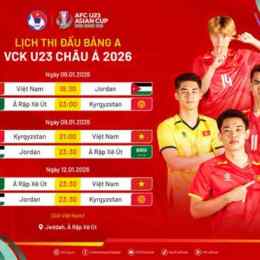 lịch thi đấu bóng đá vòng 1/16