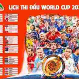 lịch thi đấu bóng đá world cup 2026 ngày hôm nay