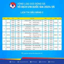 lịch thi đấu các giải bóng đá châu âu