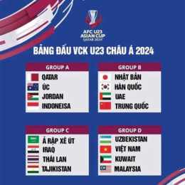 lịch thi đấu cup bóng đá u 23 châu a