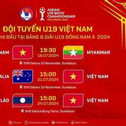 lịch thi đấu giải bóng đá u19 đông nam a