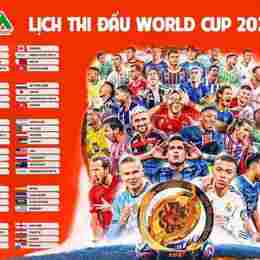 lịch thi đấu giải bóng đá world cup 2026