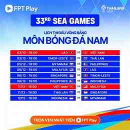 lịch thi đấu môn bóng đá nam sea games hôm nay