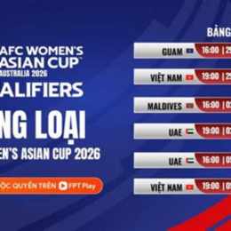 lịch trực tiếp bóng đá asian cup