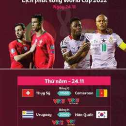 lịch truyền hình trực tiếp bóng đá world cup