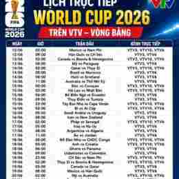 lịch tường thuật bóng đá world cup 2026