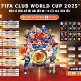 lịch world cup bóng đá 2025