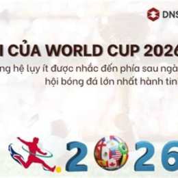 ngày hội bóng đá lớn nhất hành tinh