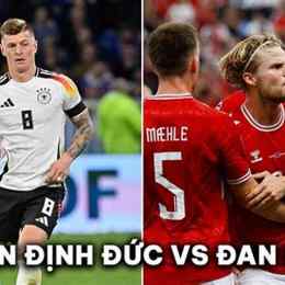 nhận định bóng đá đan mạch hôm nay