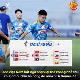 nhận định bóng đá net vn