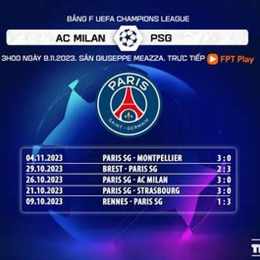 nhận định bóng đá psg hôm nay