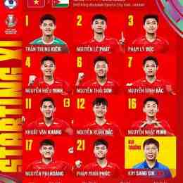 quả bóng đá u23 việt nam