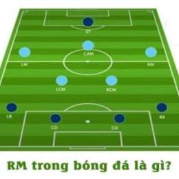 rm trong bóng đá là gì