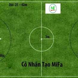 sân bóng đá rộng bao nhiêu mét vuông