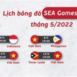seagame 31 bóng đá nam kết quả