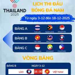 seagame 33 bong da