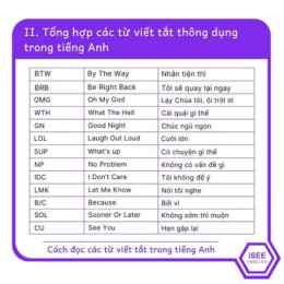 st là viết tắt của từ gì trong bóng đá