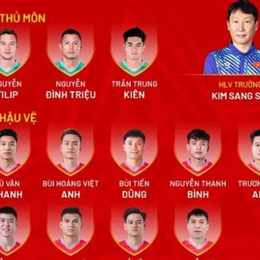 tên các cầu thủ bóng đá