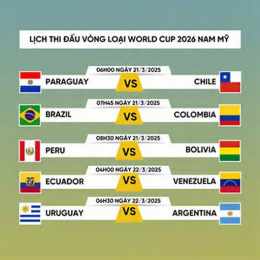 tiếp bóng đá world cup hôm nay