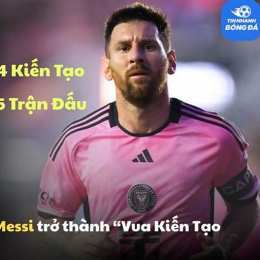 tin nhanh bóng đá thể thao