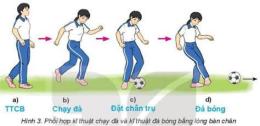 tính năng nổi bật bàn đá bóng