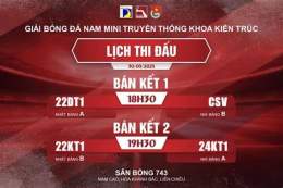 tính năng nổi bật bán kêt bóng đá nam