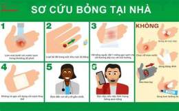 tính năng nổi bật bị bỏng dạ bôi thuốc gì