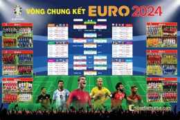 tính năng nổi bật bóng đá euro 2026