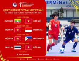 tính năng nổi bật bóng đá futsal việt nam-thái lan