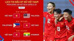 tính năng nổi bật bóng đã nữ seagame