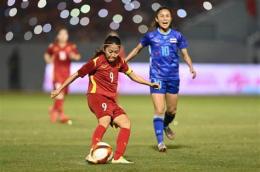 tính năng nổi bật bóng đá nữ thái lan hôm nay