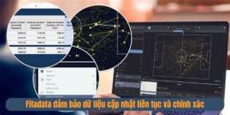 tính năng nổi bật bóng đá số trang chủ fifadata