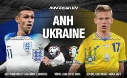 tính năng nổi bật bóng đá ukraine hôm nay