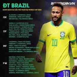 tính năng nổi bật bóng đá world cup brazil