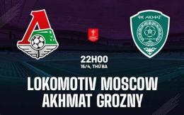 tính năng nổi bật câu lạc bộ bóng đá akhmat grozny