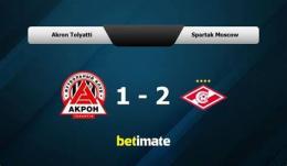 tính năng nổi bật câu lạc bộ bóng đá akron tolyatti – spartak