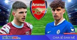 tính năng nổi bật câu lạc bộ bóng đá arsenal chuyển nhượng