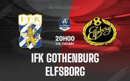 tính năng nổi bật câu lạc bộ bóng đá gais – elfsborg
