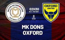 tính năng nổi bật câu lạc bộ bóng đá milton keynes dons