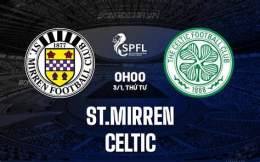 tính năng nổi bật câu lạc bộ bóng đá st. mirren