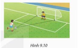 tính năng nổi bật cầu môn bóng đá